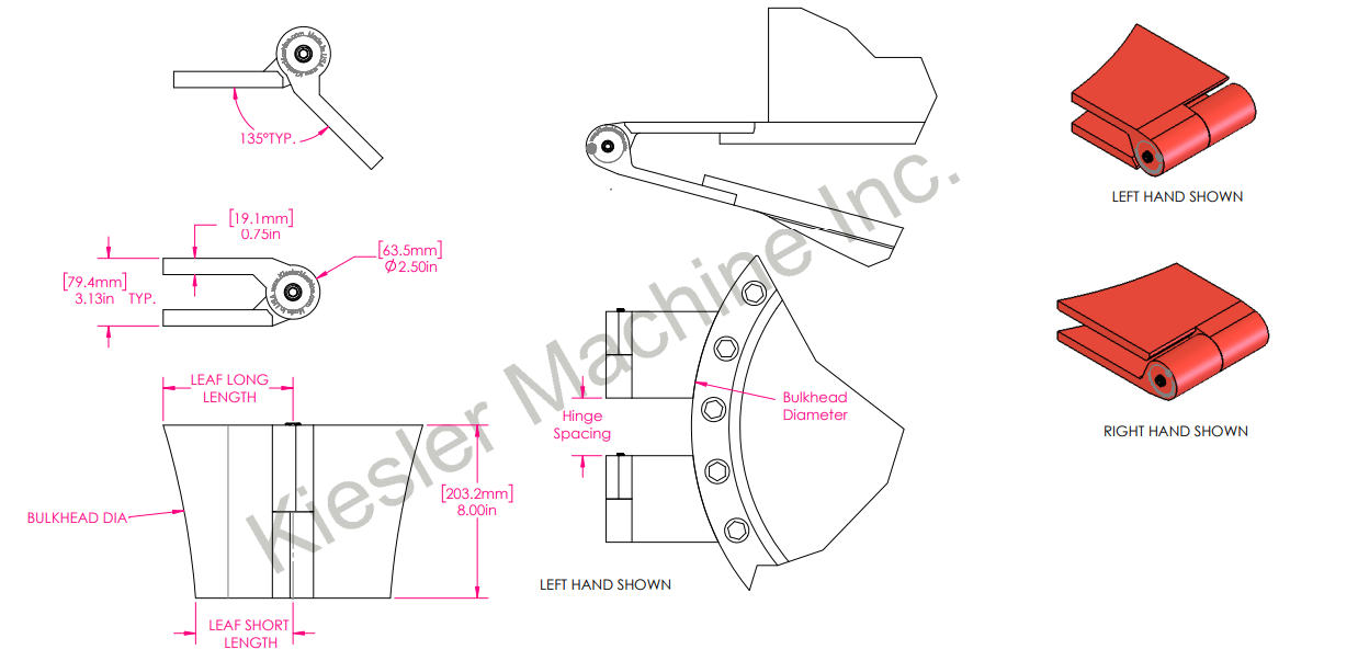 Condenser Head Hinges for HVAC Market