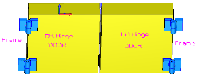 Left & Right Handed Hinges